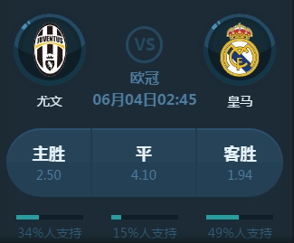 负的